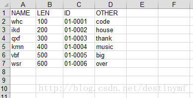 Python如何读取Json字典写入Excel表格