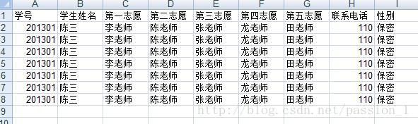 Python如何將多個excel表格合并為一個表格