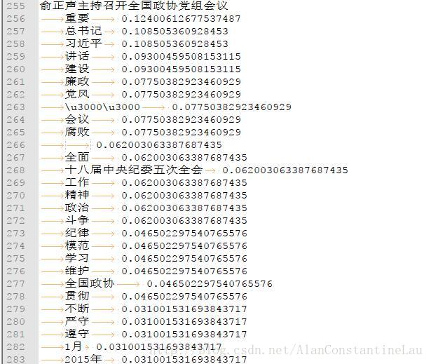 python怎么实现TF-IDF算法解析