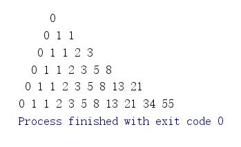 python递归函数求n的阶乘、次数