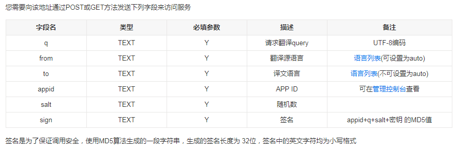 Python通过百度翻译API实现翻译功能的示例