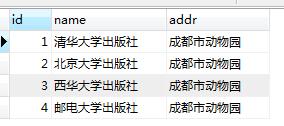 Django如何更新models数据库结构