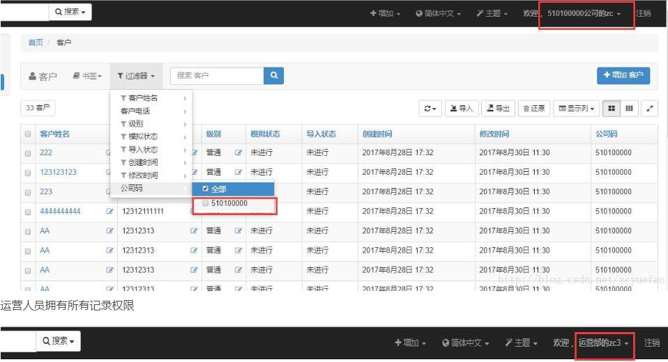 使用Django-xadmin+rule對象級權(quán)限的實(shí)現(xiàn)案例