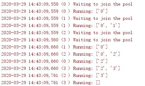 Python3中的threading模塊如何管理進(jìn)程并發(fā)操作