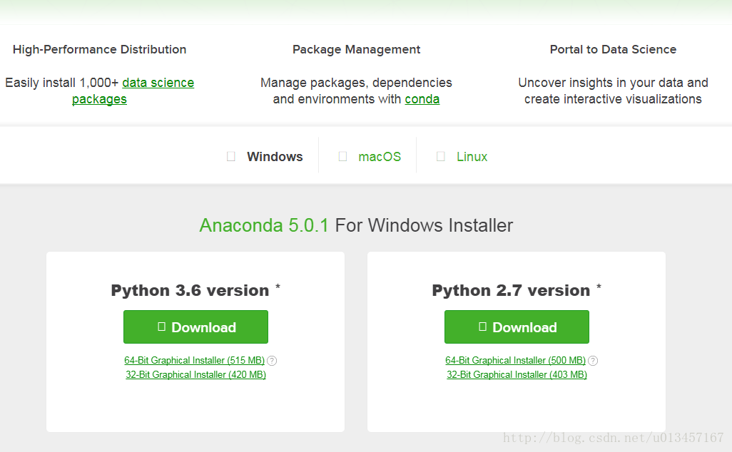 Anconda环境下Vscode安装Python的方法详解