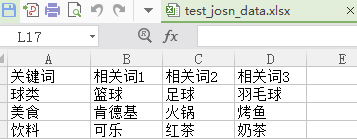 如何在Python中使用pyecharts绘制关联图