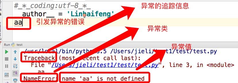 Python异常原理及异常捕捉实现的示例分析