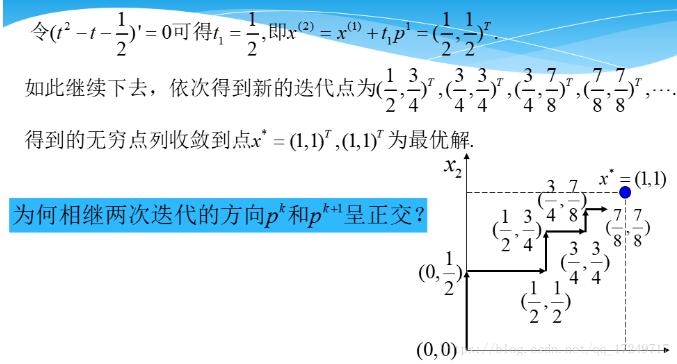 python如何实现梯度法