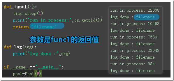 Python多进程multiprocessing、进程池用法实例分析