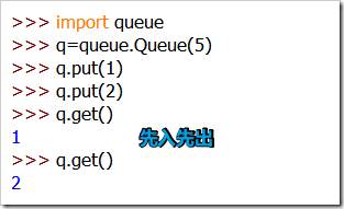 Python多线程通信queue队列用法实例分析