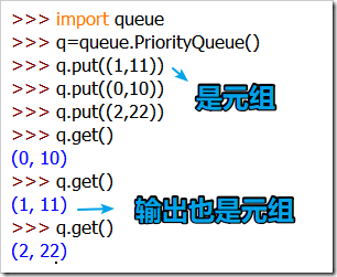 Python多线程通信queue队列用法实例分析