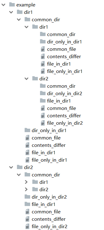 Python3 filecmp模塊測試比較文件原理解析