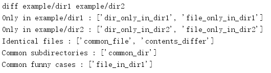 Python3 filecmp模塊測試比較文件原理解析