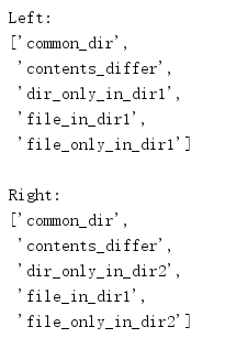 Python3 filecmp模塊測試比較文件原理解析