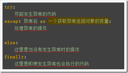 python异常处理、自定义异常、断言原理与用法分析