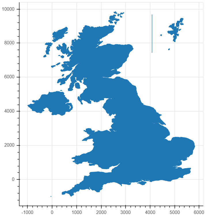 Python如何使用bokeh包和geojson数据绘制地图