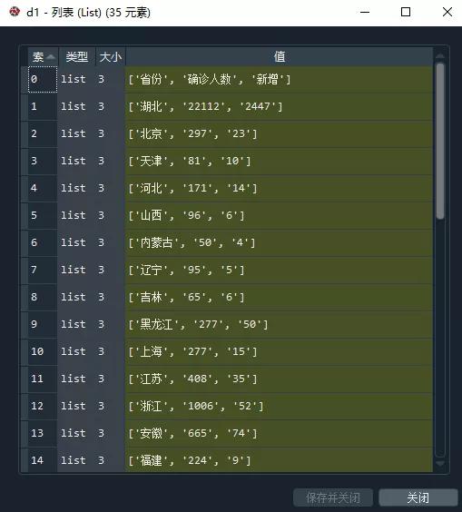 Python如何快速处理PDF表格数据