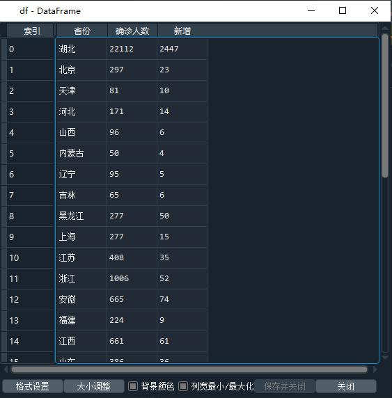 Python如何快速处理PDF表格数据