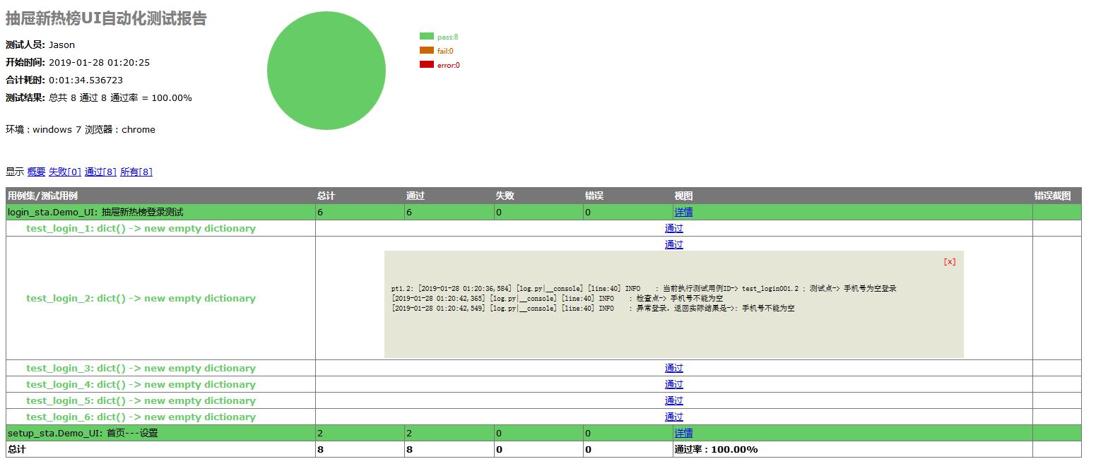 python selenium如何搭建自动化测试框架？