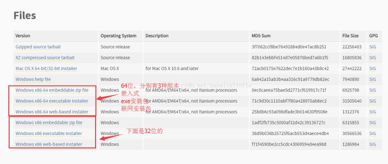 怎么在Python中使用selenium實現(xiàn)一個自動化測試腳本