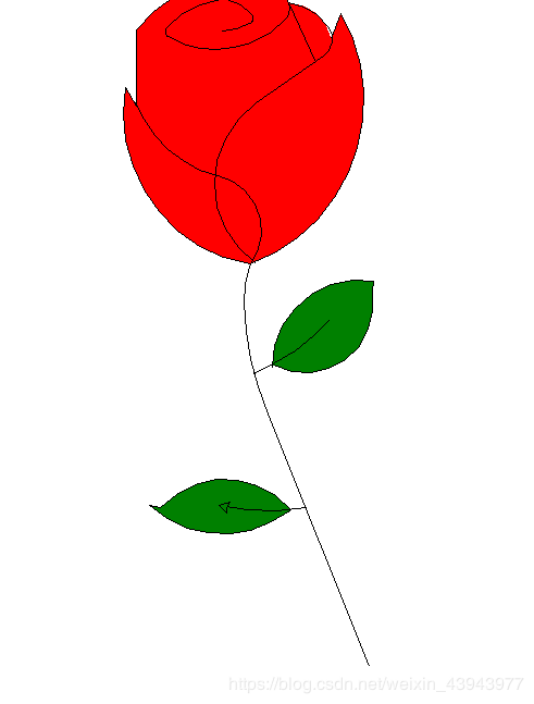使用python图形模块turtle库绘制樱花、玫瑰、圣诞树代码实例