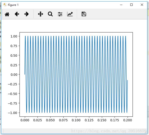 Python 读取WAV音频文件 画频谱的实例