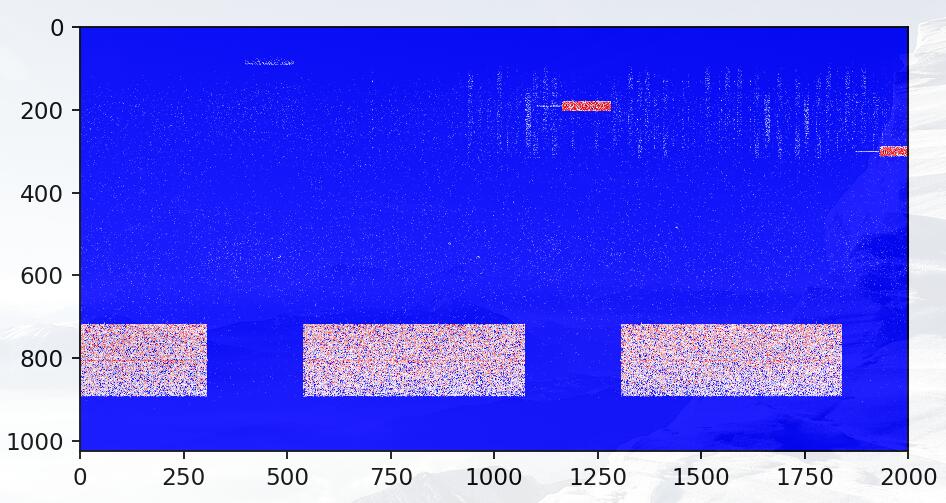 python中matplotlib imshow热图坐标替换/映射的示例分析