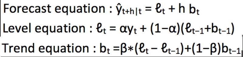 怎么用Python进行时间序列预测