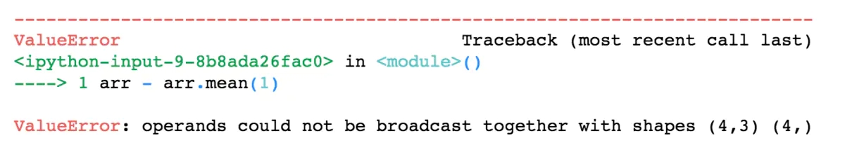 探秘TensorFlow 和 NumPy 的 Broadcasting 机制