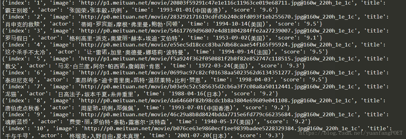 python爬虫开发之使用Python爬虫库requests多线程抓取猫眼电影TOP100实例