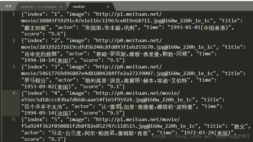 python爬蟲開發(fā)之使用Python爬蟲庫requests多線程抓取貓眼電影TOP100實例