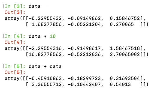 Python numpy多维数组实现原理详解