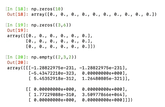 Python numpy多维数组实现原理详解