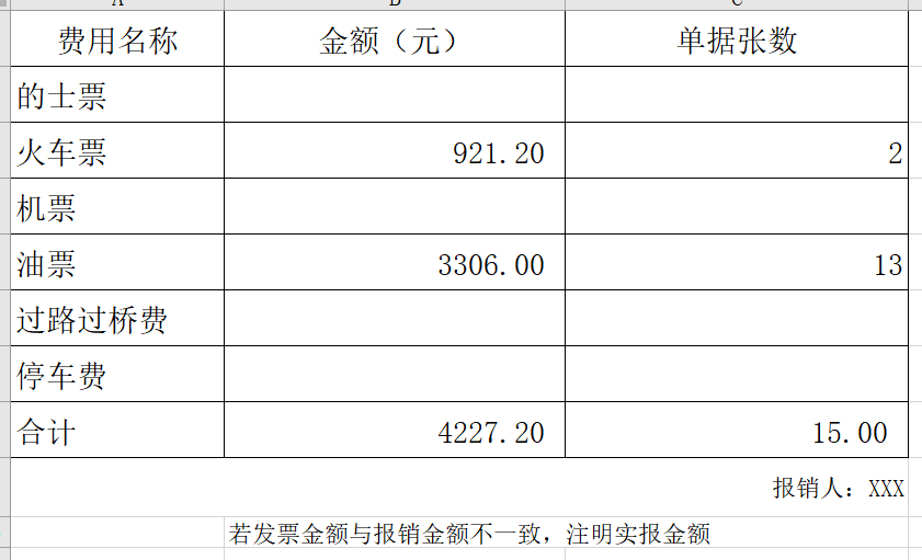 Python中xlrd excel文件操作的示例分析