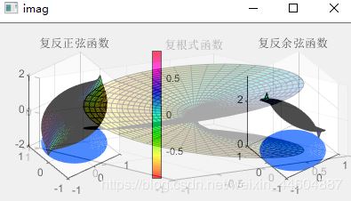 python中opencv怎么实现图像边框添加及图像混合