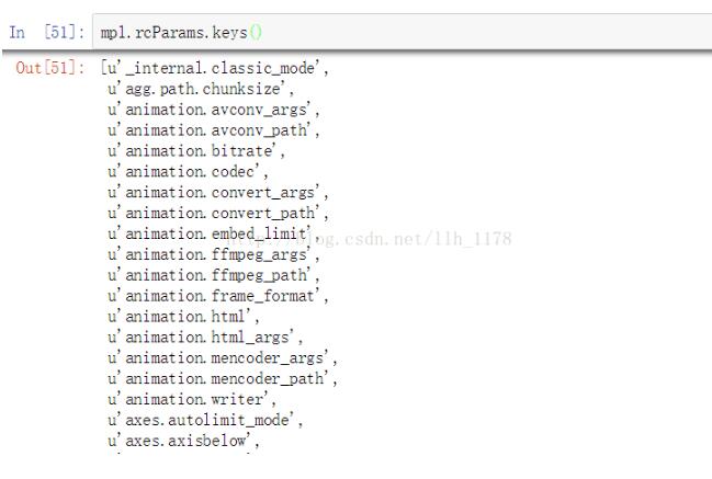 python画图的常规设置方式有哪些