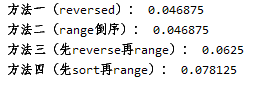 Python中列表倒序输出及其效率的示例分析