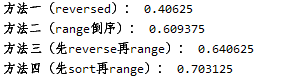 Python中列表倒序输出及其效率的示例分析