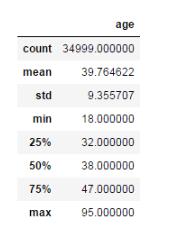 Python中pandas统计分析的案例