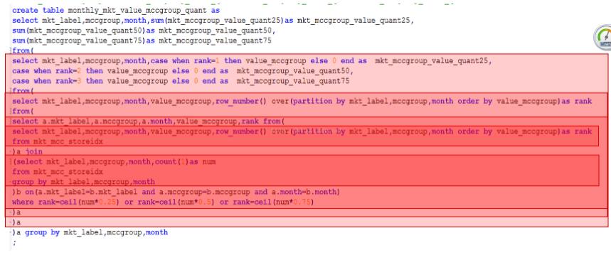 python多维数组分位数的求取方式