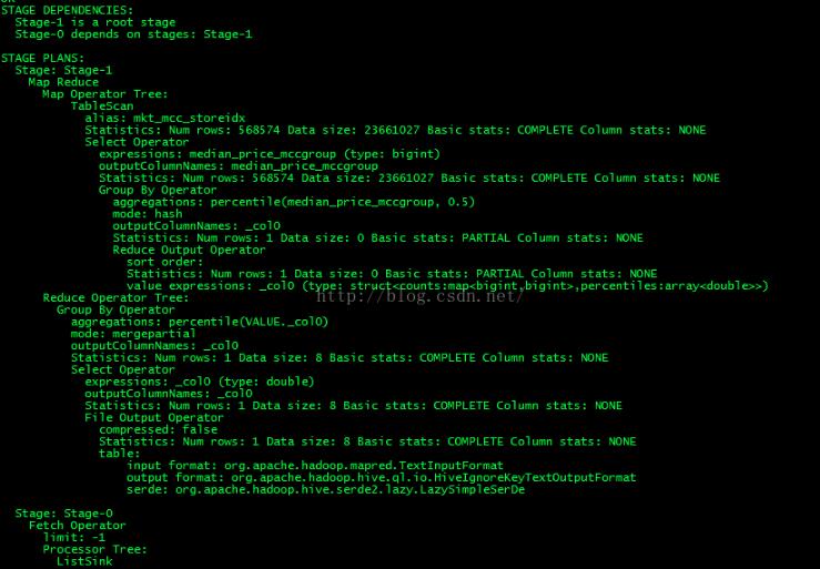 python多維數(shù)組分位數(shù)的求取方式