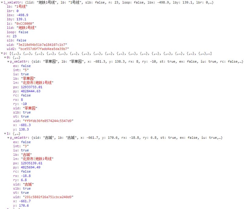 d3.js 地铁轨道交通项目实战