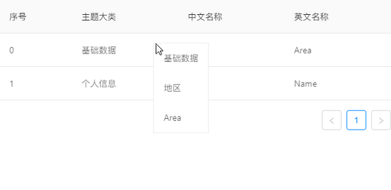 Vue中Table组件行内右键菜单实现方法(基于 vue + AntDesign)