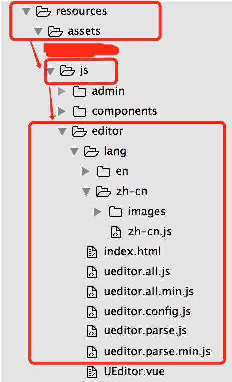 laravel+vue组合项目中如何引入ueditor