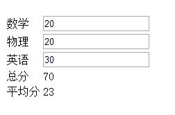 vue.js中怎么实现一个自动求和计算