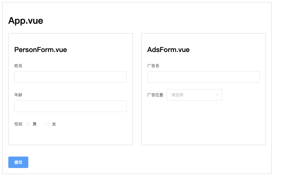 ElementUI多個子組件表單的校驗管理實現(xiàn)