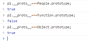 javascript怎样实现create方法