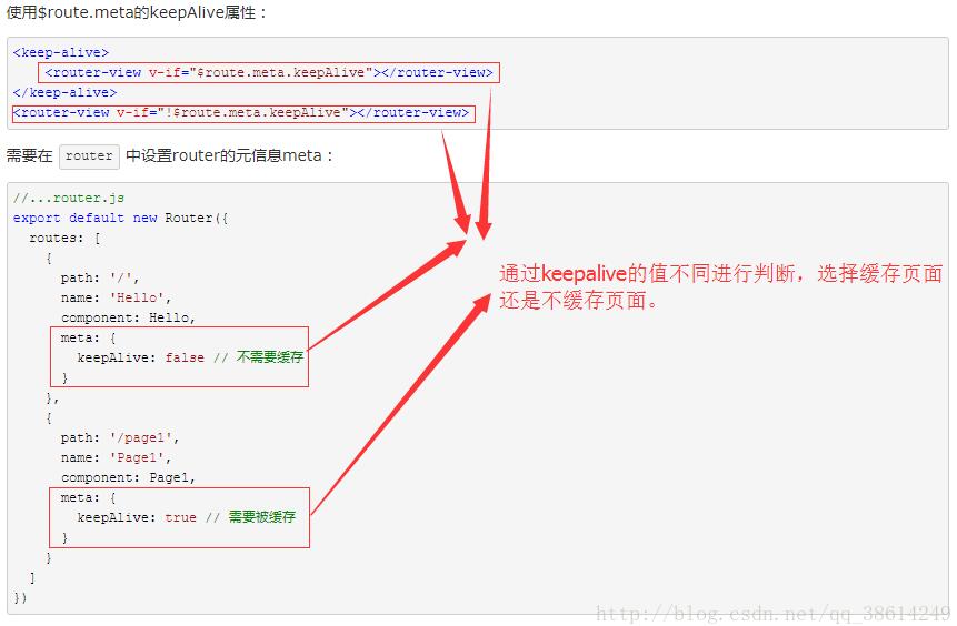 關于vue里頁面的緩存詳解