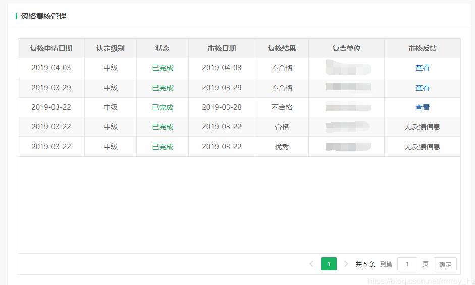 Layui 解決表格異步調用后臺分頁的問題