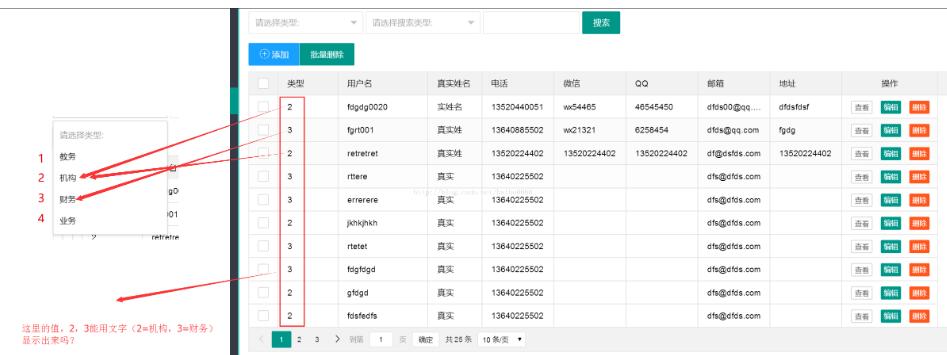 layui 数据表格 根据值(1=业务,2=机构)显示中文名称示例